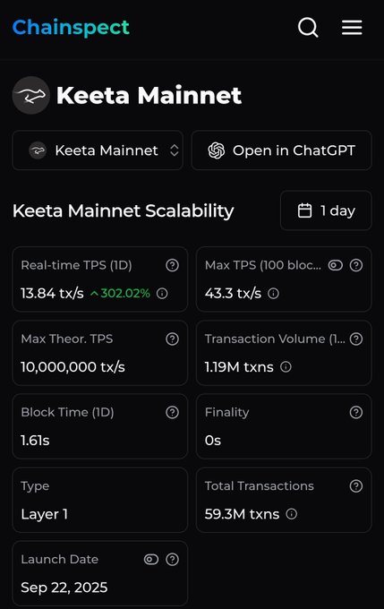 The image shows a cell phone screen displaying information about transactions, specifically the transaction volume for KTA Mainnet. The text indicates that the transaction volume has spiked to 1.19M over the last day with 59TPS in the last hour. This suggests that there might be an adoption of the mainnet technology happening at this moment or it could be a snapshot of the current state of transactions on the mainnet.