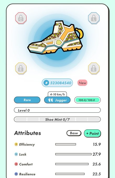 This image displays a STEPN app interface showing a Rare "Jogger" sneaker NFT (ID 523084540) at Level 0, with attributes including Efficiency 15.9, Luck 27.9, Comfort 25.6, and Resilience 22.5. The post celebrates reaching 20 sub-stats ("サブも20到達") through the shoe's minting/sock distribution system, which appears to be a milestone in STEPN's move-to-earn gameplay.