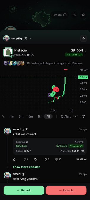 A mobile screenshot shows the "$Pistacio" token (ticker F2gqJKa2) trading at $9.55M market cap with a +275,689.5% gain, alongside a user post from "smedirg" highlighting a profitable position of $508.52 with +$1,018.9% return and a net profit of $743.33. The post "I really needed this $Pistacio saved me" ties directly to this screenshot, illustrating a significant portfolio gain that the user credits with saving them financially.