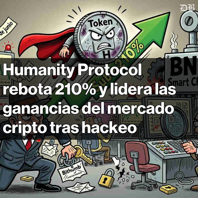 The image depicts a cartoon graphic of a man holding a key, with text reading "Humanidad Protocol sube un token H de Humanity Protocol debota 210% y lidera las ganancia del medio profundo. Ayer, H cotizó a USD $0,627, alcanzando una capitalización de USAF $1.100 millones." The image focuses on the main character who is holding a key in front of a computer screen displaying the title of the post about a hacker attack involving a currency manipulation scheme and human rights violations related to cryptocurrency.