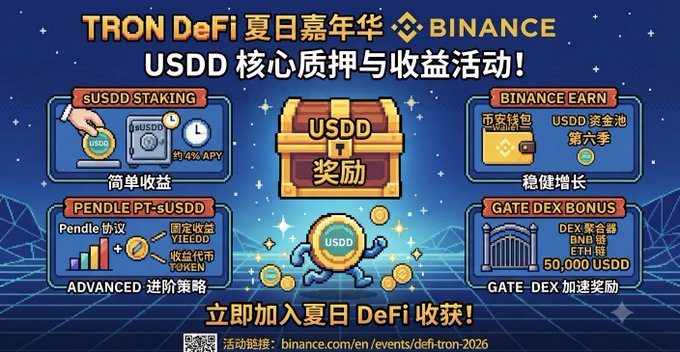 A promotional graphic for 'TRON DeFi 夏日嘉年华 × BINANCE' (TRON DeFi Summer Carnival) featuring USDD staking, Binance Earn, Pendle PT-sUSDD, and Gate DEX Bonus rewards with a Binance link at the bottom.