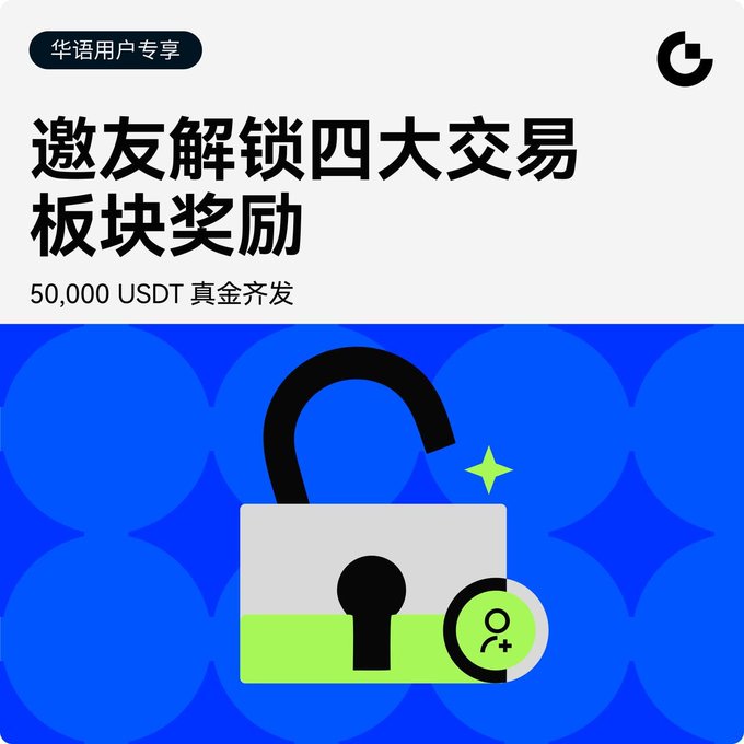 A promotional graphic with Chinese text '邀友解锁四大交易板块奖励' (Invite friends to unlock four major trading section rewards) and '50,000 USDT 真金齐发' above an illustration of an unlocked padlock with a person icon.