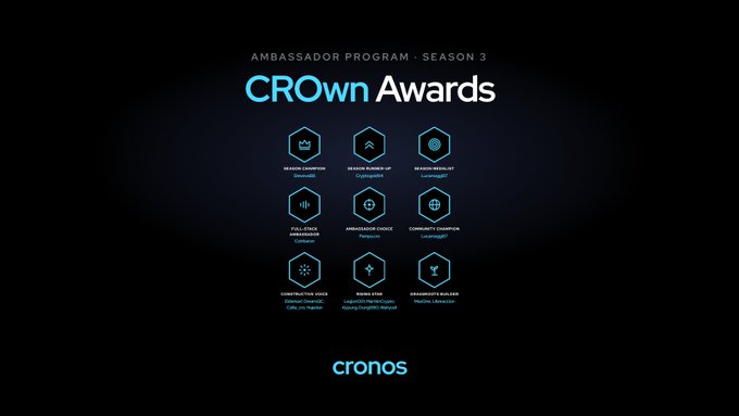 A dark promotional graphic for 'AMBASSADOR PROGRAM · SEASON 3 CROWN Awards' by Cronos, displaying nine category icons including Season Compass and Builder of the Year.