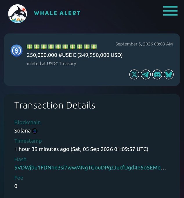 A screenshot of the 'Whale Alert' app showing a transaction of 250,000,000 #USDC (249,950,000 USD) minted at the USDC Treasury on the Solana blockchain, dated September 5, 2026.