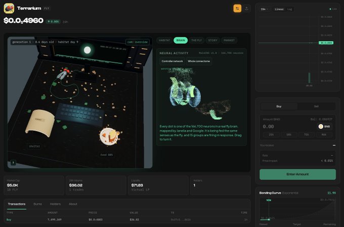A 'Terrarium' token page showing a price of $0.0₅4860, neural activity visualization, a bonding curve chart, and transaction history.
