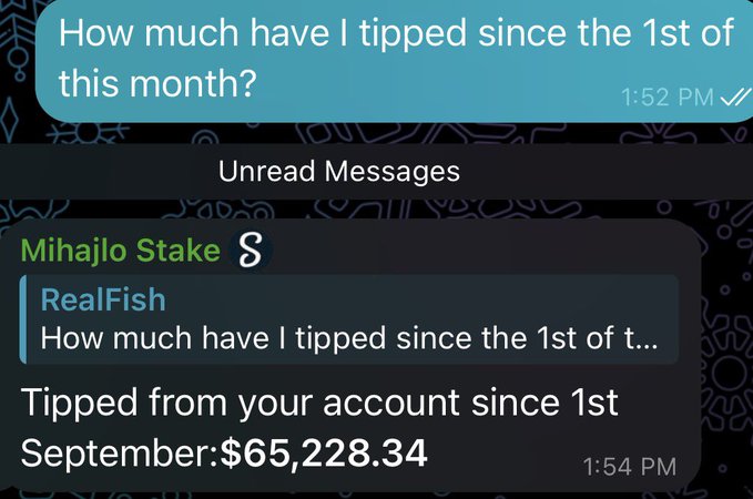 The image shows a Telegram chat with user "RealFish" asking how much they've tipped since the 1st, with the bot "Mihajlo Stake" replying that they've tipped **$65,228.34** from their account since September 1st. This screenshot visually proves the post's claim that the user tipped over $65,000 USD in just 14 days while promoting the "RealFish" code.