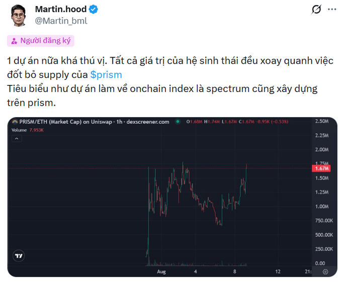 A Vietnamese tweet from Martin.hood (@Martin_bml) discussing a Sprism project related to onchain indexing, accompanied by a Dexscreener chart for the PRISM/ETH pair showing a market cap of 1.67M.