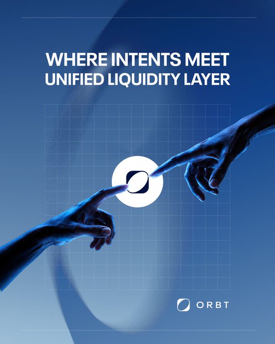 Two hands reaching toward each other, reminiscent of Michelangelo's Creation of Adam, meet at a central logo against a blue grid background, with the headline "WHERE INTENTS MEET UNIFIED LIQUIDITY LAYER" and the "ORBT" branding below—visually echoing the post's message about the convergence of trader intent and liquidity execution.