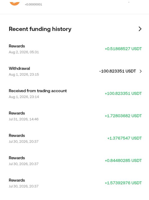 A mobile screenshot showing OKX "Recent funding history" with a withdrawal of -100.823351 USDT on Aug 1, 2026, paired with a +100.823351 USDT "Received from trading account" entry, alongside several smaller "Rewards" deposits ranging from +0.51 to +1.73 USDT — visually confirming the $100 OKX event reward withdrawal described in the post.