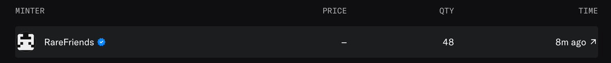 A dark-themed cryptocurrency tracking interface displays 'RareFriends' as a verified minter with a quantity of 48, listed as active 8 minutes ago.