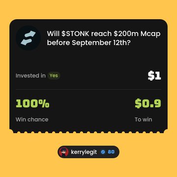 A prediction market interface asking "Will $TONK reach $200m Mcap before September 12th?" with an invested amount of $1, 100% win chance, and a $0.9 payout, by user kerrylegit.