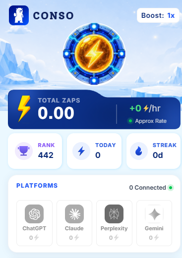 A mobile app interface for "CONSO" displaying "TOTAL ZAPS 0.00", a rank of 442, and platform options including ChatGPT, Claude, Perplexity, and Gemini.