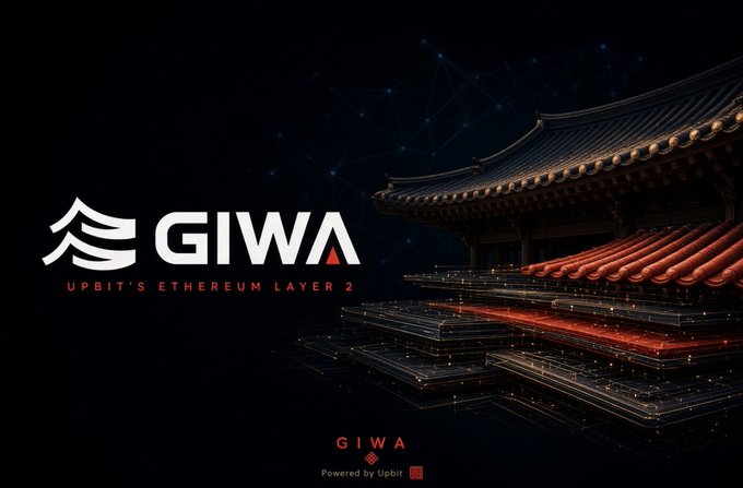 The image is a promotional banner for GIWA, Upbit's Ethereum Layer 2, featuring a traditional Asian-style architectural structure rendered with glowing digital mesh and network nodes against a dark background, alongside the GIWA logo (stylized with Korean characters) and the tagline "UPBIT'S ETHEREUM LAYER 2."

This visually represents the "roof" metaphor referenced in the post—the elaborate pagoda-like structure symbolizes the impending mainnet launch, positioning GIWA's ecosystem of 59 projects across categories like DEX/Swap and Launchpads as the foundation beneath the soon-to-go-live "roof."