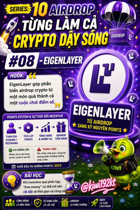 A Vietnamese-language crypto promotional graphic titled 'TỪNG LÀM CẢ CRYPTO DẬY SÓNG' advertises airdrop opportunities with the EigenLayer logo prominently featured, explaining a points system and incentives, signed by '@kiwi192kt'.
