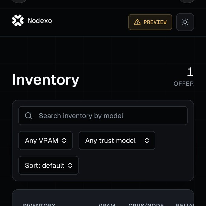 The image shows the Nodexo platform's Inventory page in preview mode, displaying "1 OFFER" available with search and filter options for VRAM, trust model, and sorting. This directly supports the post's claim about Nodexo building a decentralized GPU compute network, as the interface shows a marketplace where AI developers can browse verified GPU hardware offers.
