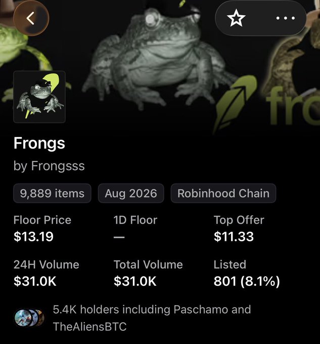 NFT collection page for 'Frongs' by Frongsss on Robinhood Chain, showing 9,889 items, a floor price of $13.19, and 5.4K holders.