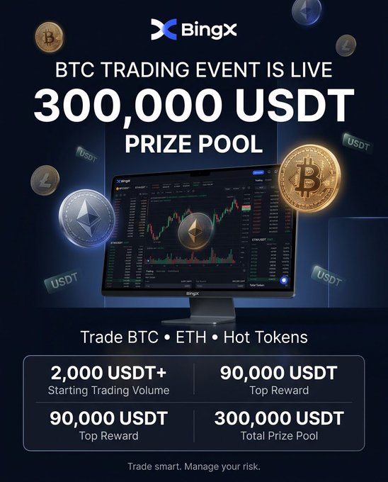 BingX cryptocurrency exchange advertisement promoting a live BTC Trading Event with a 300,000 USDT total prize pool for trading BTC, ETH, and Hot Tokens.