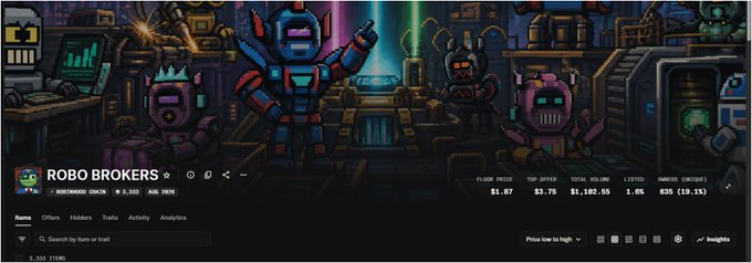 The image shows a DexScreener-style analytics page for the "ROBO BROKERS" meme token, featuring pixel-art robot characters in a workshop setting with a floor price of $1.87, market cap of $1.16K, and contract address 0x8b48e9da0501a3556a961463fcf39bb426501d0d, matching the details shared in the accompanying post.