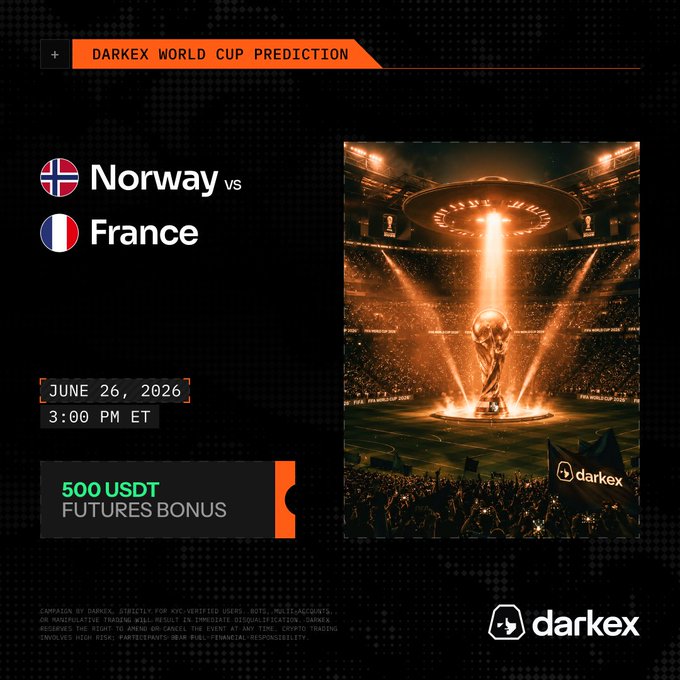 A Darkex World Cup prediction graphic for Norway vs France on June 26, 2026, at 3:00 PM ET, featuring a dramatic stadium scene with a UFO-like structure beaming light onto the World Cup trophy, promoting a 500 USDT Futures Bonus for predicting the exact match score before kickoff.