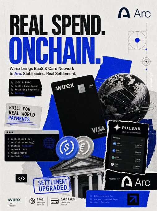 A promotional graphic titled "REAL SPEND. ONCHAIN." for Arc and Wirex, highlighting a BaaS & Card Network with stablecoins and real settlement, featuring a VISA Wirex Titanium card.