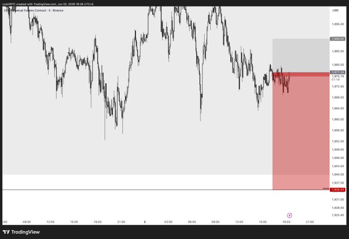 The image shows a stock chart with a red dot indicating a stop loss, located on the bottom right corner of the screen. Above this, there's a larger black rectangle containing details about the take profit, situated in the top left area of the screen.