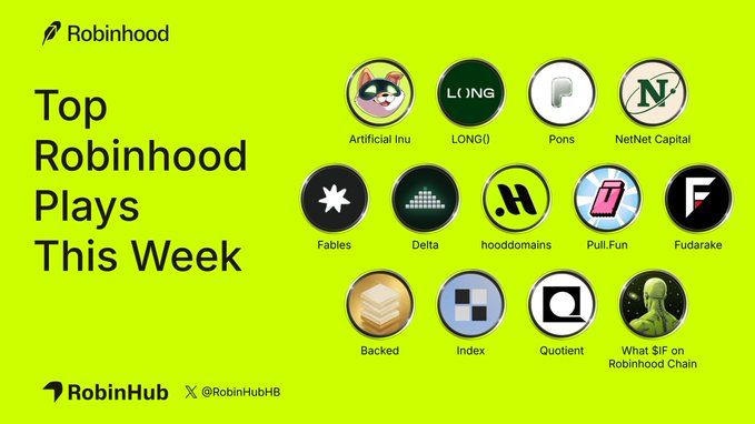 A bright green graphic titled "Top Robinhood Plays This Week" displays 15 circular logos of featured crypto projects, including Artificial Inu, LONG(), Pons, NetNet Capital, Fables, Delta, hooddomains, Pull.Fun, Fudarake, Backed, Index, Quotient, and "What $IF on Robinhood Chain," with RobinHub branding (@RobinHubHB) at the bottom. The image visually complements the post by showcasing the logos of the watchlisted projects mentioned in the breakdown of top Robinhood chain plays.