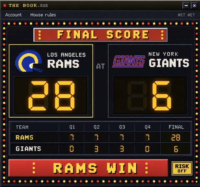 A retro-style 'THE BOOK.EXE' football game scoreboard showing the final score Los Angeles Rams 28, New York Giants 6, with 'RAMS WIN' displayed.