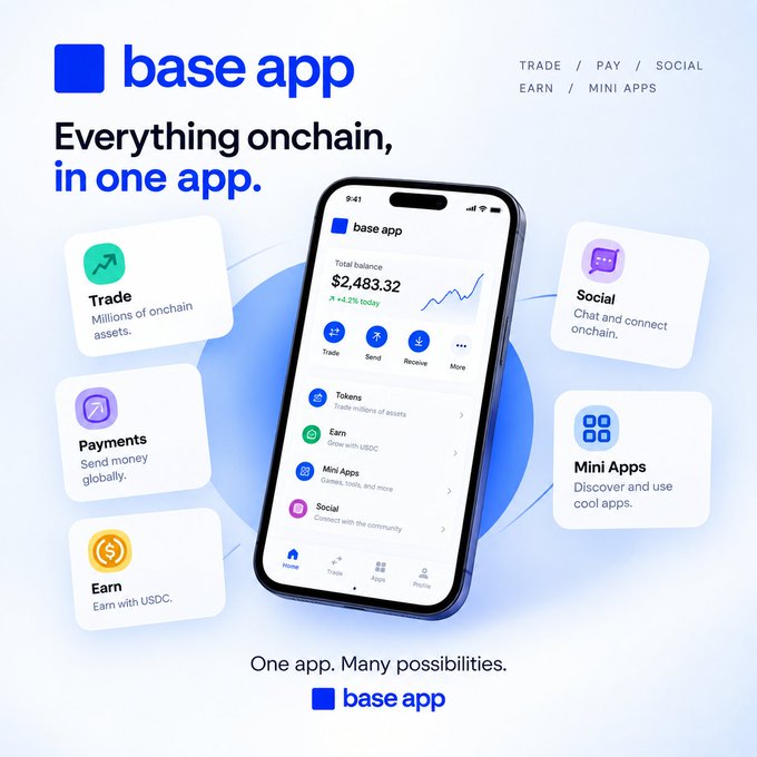 A promotional graphic for the "base app" displaying a smartphone mockup with the tagline "Everything onchain, in one app." and feature icons for Trade, Payments, Earn, Social, and Mini Apps.