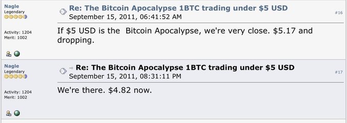 A screenshot of a forum thread titled "Re: The Bitcoin Apocalypse 1BTC trading under $5 USD" showing user "Nagle" (with 1204 Activity and 1001 Merit) posting on September 15, 2011, that Bitcoin was at $5.17 and dropping, then later confirming it had reached $4.82, documenting the historic 2011 crash to the $5 threshold referenced in the accompanying post.