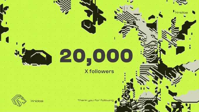 A vibrant neon green graphic with abstract black and white shapes announces "20,000 X followers" for Knidos, celebrating the milestone as referenced in the post detailing Knidos's organic growth from testnet to multi-chain deployment.