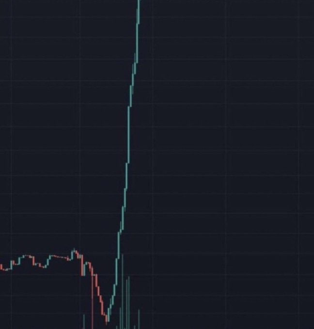 A dark-themed trading chart shows a dramatic vertical price spike, with a tall green/teal candle shooting sharply upward from a relatively flat baseline. The image visually represents the post's bullish sentiment about XRP potentially pumping significantly in price toward the $100 target, capturing the kind of explosive upward movement traders hope to see.