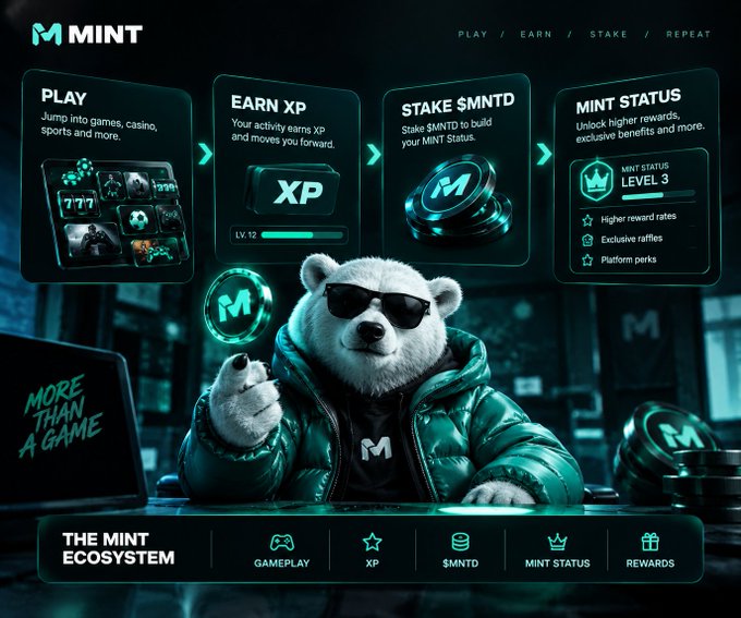 A promotional graphic for 'MINT' featuring a cool bear in sunglasses and a leather jacket, outlining the ecosystem steps: PLAY, EARN XP, STAKE $MNTD, and MINT STATUS, with the tagline 'MORE THAN A GAME'.