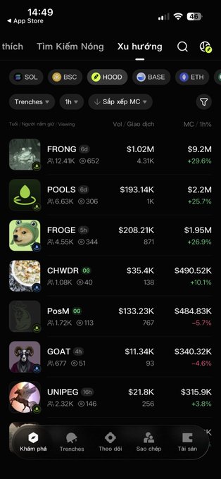 A mobile app screenshot (14:49, App Store) showing a 'Trending' memecoin list on what appears to be a trading platform, with tokens including FRONG ($1.02M), POOLS ($193.14K), FROGE ($208.21K), CHWDR ($35.4K), PosM ($133.23K), GOAT ($11.34K), and UNIPEG ($21.8K).