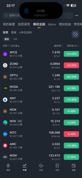 The image shows a stock trading app that displays information about several companies, including Chinese-speaking companies like ZCMT (Zhou Capital Market). The top of the screen features an extensive list of stock symbols and names in both English and Chinese. The main section of the app is primarily black with white and green backgrounds, showing real-time data for various stocks on its vertical list. There are also small images displaying company logos and financial information to help users navigate the platform better.