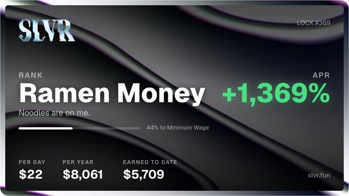 A dark-themed digital dashboard for '$LVR' showing a rank of 'Ramen Money' with an APR of +1,369%, daily earnings of $22, and yearly earnings of $8,061.
