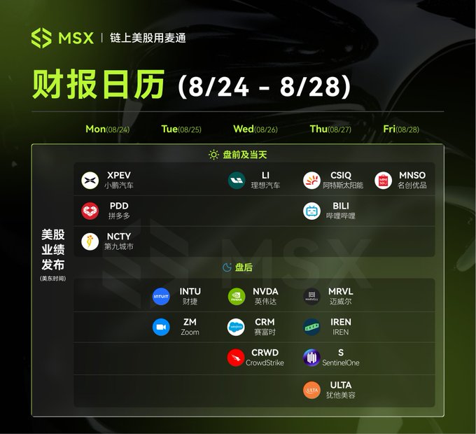 An MSX financial calendar titled '财报日历 (8/24 – 8/28)' listing upcoming US earnings reports for companies including XPEV, LI, CSIQ, MNSO, PDD, BILI, NCTY, INTU, NVDA, MRVL, ZM, CRM, IREN, CRWD, S, and ULTA.