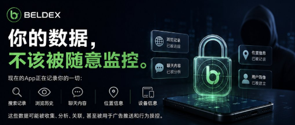 A promotional graphic for Beldex featuring the text "你的数据，不该被随意监控" (Your data should not be arbitrarily monitored), with icons illustrating various data being collected by apps—search records, browsing history, chat content, location, and device info. The image visually supports the post's discussion of Beldex's privacy-focused ecosystem while highlighting the data surveillance challenges privacy chains face.