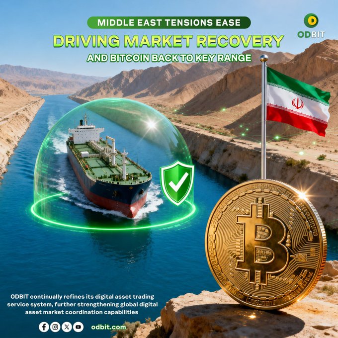 A promotional graphic from ODBIT features a cargo ship protected by a green energy shield on a waterway beside an Iranian flag, with a large Bitcoin coin in the foreground, illustrating the headline "Middle East Tensions Ease Driving Market Recovery and Bitcoin Back to Key Range." The imagery reinforces the post's message that easing geopolitical risks are supporting Bitcoin's rebound toward the $64K range, aligning with ODBIT's branding as it monitors global digital asset trading conditions.