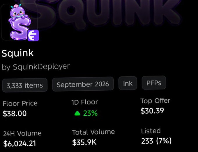 A digital marketplace listing displays the "Squink" NFT collection by SquinkDeployer, showing 3,333 items, a floor price of $38.00, and a top offer of $30.39.
