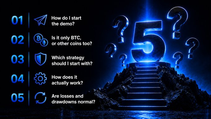The image showcases a stylized "Top 5 Questions" graphic with a glowing number "5" surrounded by question marks atop a rocky staircase, paired with the listed questions: starting a demo (paper plane icon), supported coins like BTC/ETH/SOL (coin icons), strategy selection (shield icon), how it works (gear icon), and whether losses/drawdowns are normal (refresh icon). It serves as a visual header for a post addressing the five most common user inquiries about a crypto trading bot platform.
