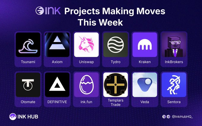 A purple-themed "Projects Making Moves This Week" graphic by Ink Hub showcases twelve project logos in a grid, including Tsunami, Axiom, Uniswap, Tydro, Kraken, InkBrokers, Otomate, DEFINITIVE, ink.fun, Templars Trade, Veda, and Sentora, highlighting notable ecosystem developments on Ink.