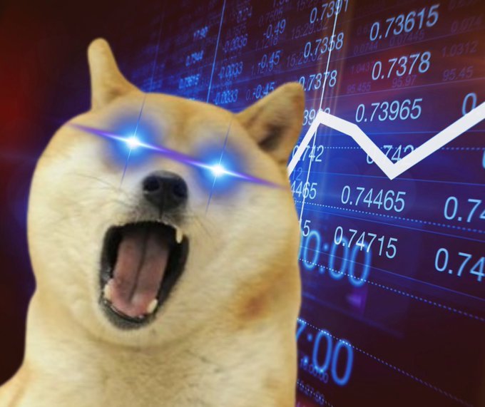 A meme of a Shiba Inu dog with glowing laser eyes appearing excited next to a stock chart graphic.