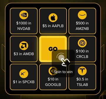 A digital spin-the-wheel promotional interface features nine gold-outlined buttons around a central "GO" button, displaying various cryptocurrency rewards ranging from $0.5 in TSLAB to $1000 in NVDAB, with a "Spin to win" prompt. The image visually represents the Binance bStock Trading promotion's reward tiers, showing the cash prizes users can win by completing trading tasks.