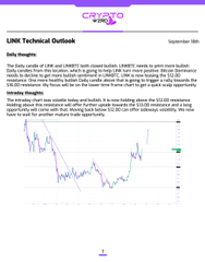 A daily insights report from LIM dated September 18th titled 'Technical Outlook' discussing daily candles and intraday thoughts for LINK/USDT, accompanied by a price chart showing a downward trend.
