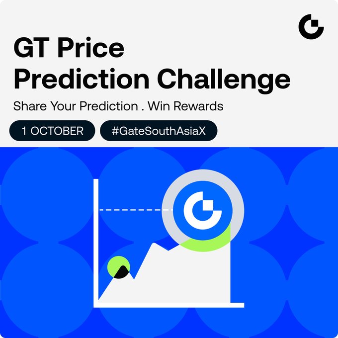 Promotional graphic for the "GT Price Prediction Challenge" on Gate South AsiaX, featuring a stylized line chart trending upward toward a large "G" icon. The image highlights the event starting "1 OCTOBER" under the hashtag "#GateSouthAsiaX," aligning with the accompanying post announcing a 5-day price prediction challenge for the GT token with $25 USDT in total rewards.