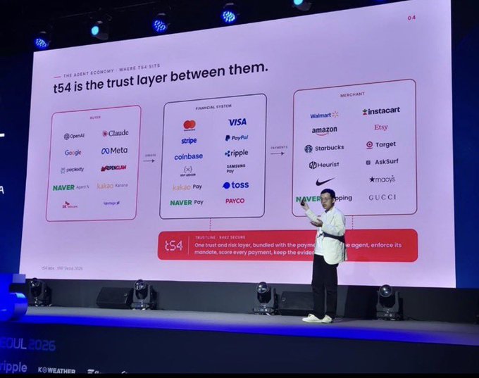 A presenter stands on stage during Seoul 2025 in front of a large screen titled 'THE AGENT ECONOMY - WHERE T54 SITS' explaining 't54 is the trust layer between them.'