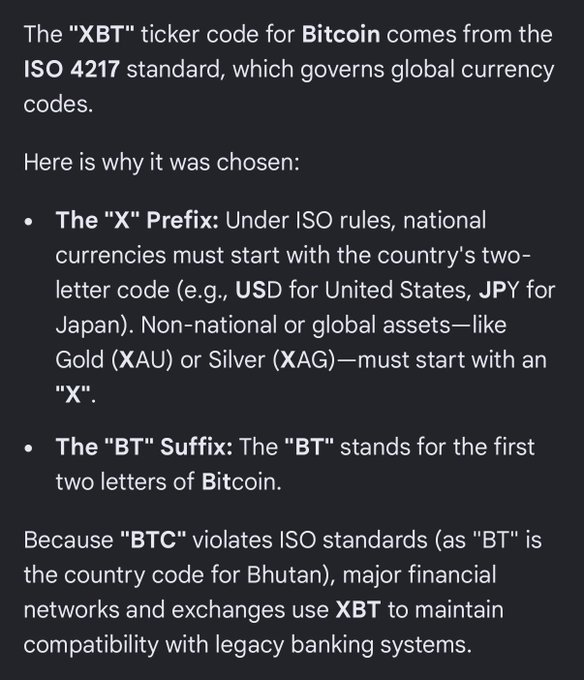An informational text post explaining that the 'XBT' ticker code for Bitcoin originates from the ISO 4217 standard, with the 'X' prefix denoting non-national assets and 'BT' representing Bitcoin's first two letters, as 'BTC' was unavailable due to being Bhutan's country code.