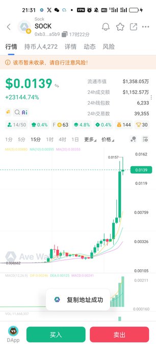 A cryptocurrency trading app screenshot showing the SOCK token price at $0.0139, with a massive +23144.74% gain and a green upward trending chart.
