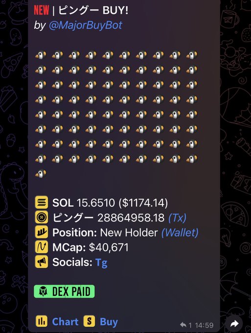 A Telegram message showing a new buy of ピンゲー (Pinger) tokens from @MajorBuyBot, displaying a price of SOL 15.6510 ($1174.14), supply of 28864958.18, MCap of $40,671, and a DEX PAID tag.