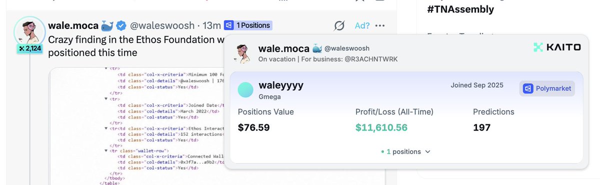 Twitter/X screenshot of wale.moca (@waleswoosh) discussing an Ethos Foundation finding, with an embedded KAITO prediction panel showing 'waleyyyy' with $76.59 positions value and $11,610.56 profit.